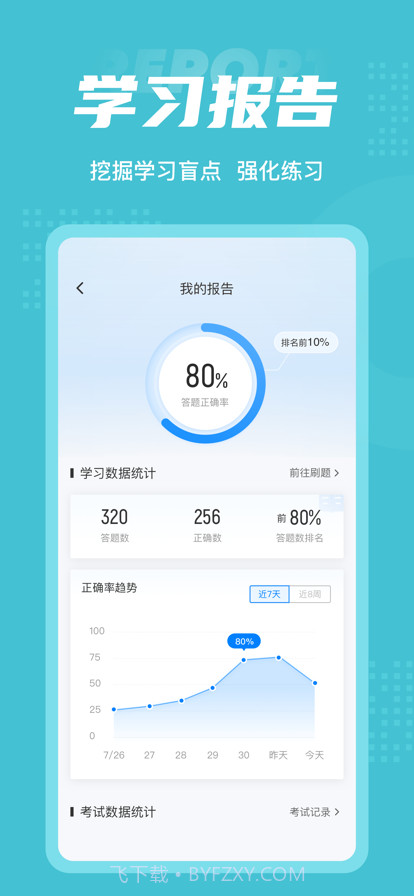 临床执业医师聚题库截图5
