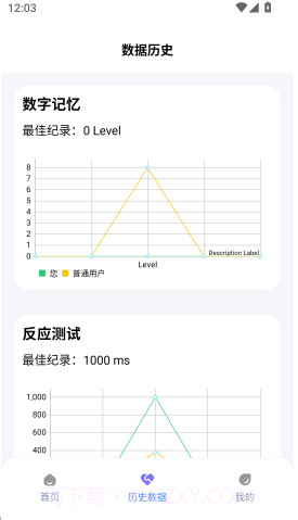 人类基准反应测试安卓正版截图4
