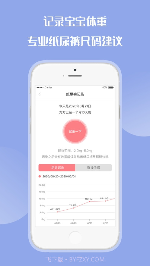 花果育儿截图2 花果育儿截图2