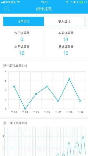 垫江乐购骑手截图2 垫江乐购骑手截图2
