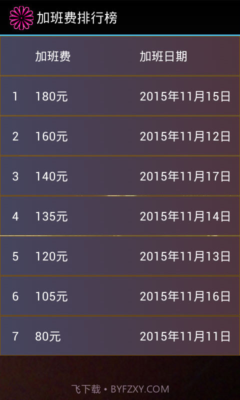 加班费计算器截图5