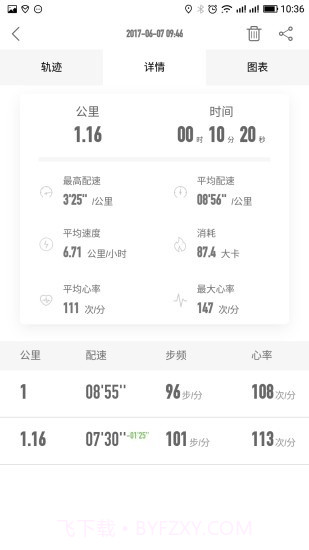 迅智运动截图2 迅智运动截图2