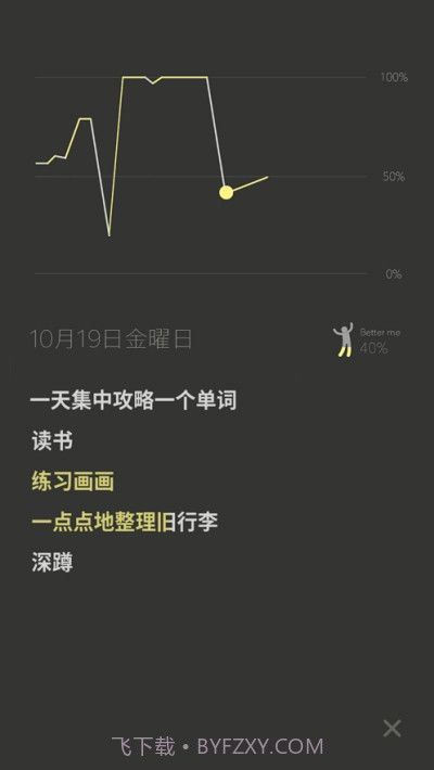 fews习惯养成截图2