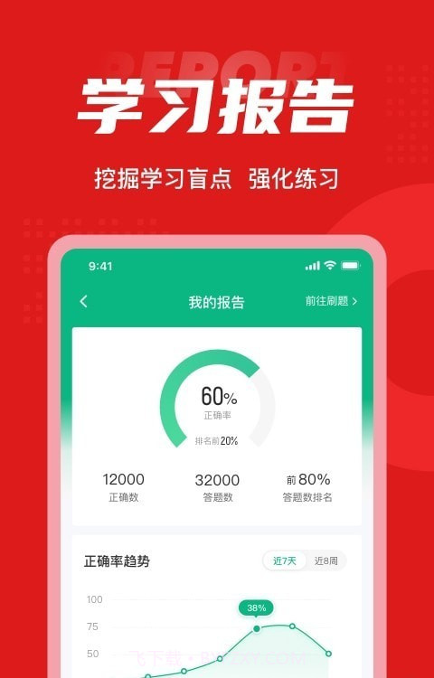 材料员考试题库截图1