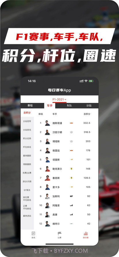 每日赛车截图2 每日赛车截图2