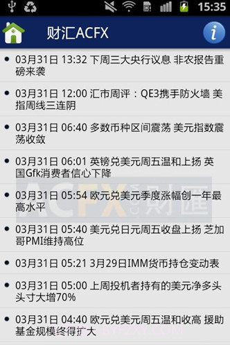 财汇ACFX MT4截图1 财汇ACFX MT4截图1