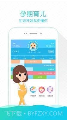 掌上云医院截图5