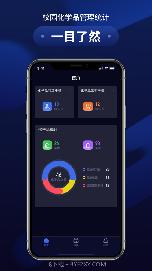 万里危化智管截图1