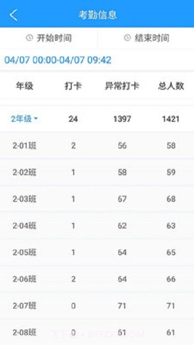 平安家校陕西版截图1