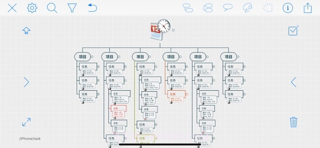 iThoughts(思维导图)截图5