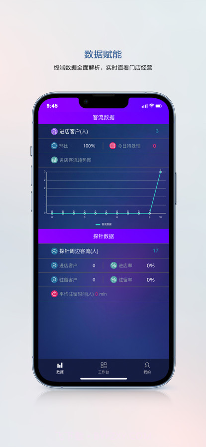 东风风神智慧展厅截图3