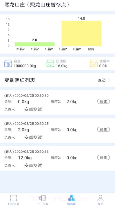 云清源服务端截图2 云清源服务端截图2
