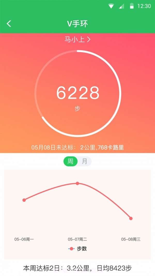 V校截图5 V校截图5