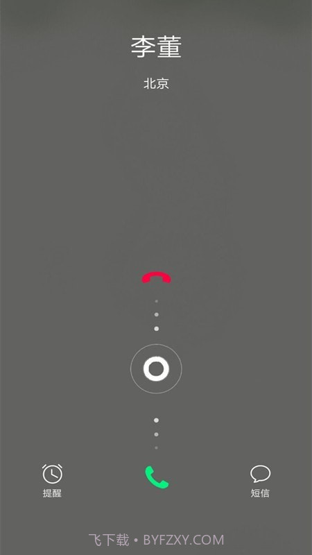 电话模拟器截图3