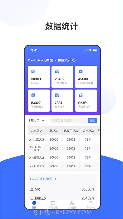 国卫健康+管理端截图1