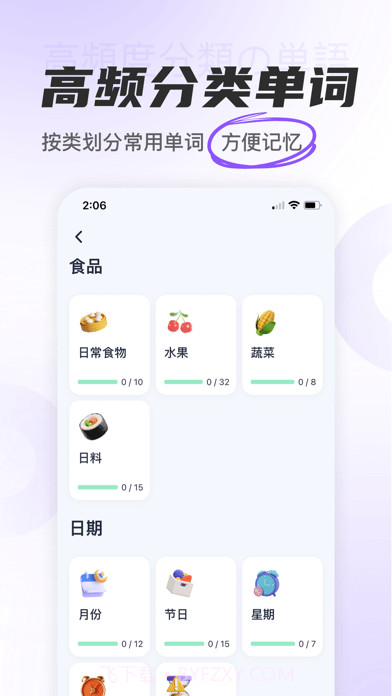 JP五十音图截图4