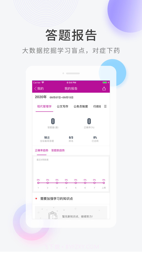 自学考试快题库截图3