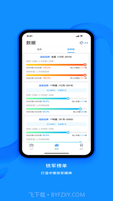 中策业务通截图3