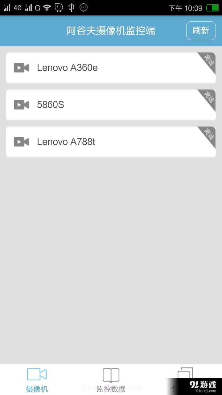 阿谷夫摄像机截图1