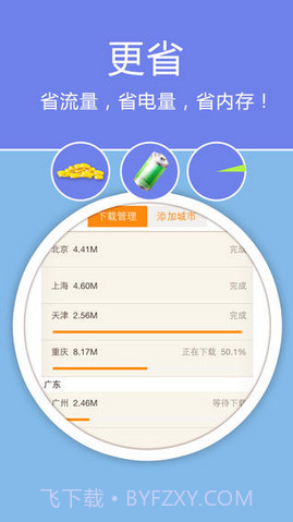 老虎宝典(老虎地图)截图3 老虎宝典(老虎地图)截图3