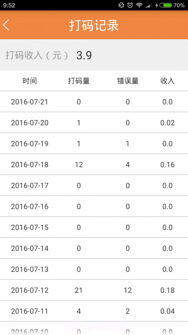 犀牛云手机版截图2 犀牛云手机版截图2