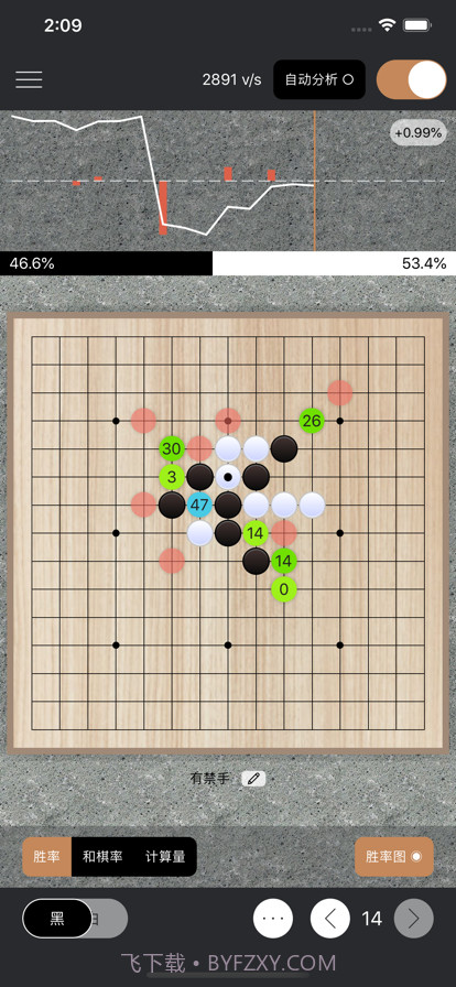 智子五子棋截图1 智子五子棋截图1