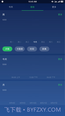计步器卡路里截图2