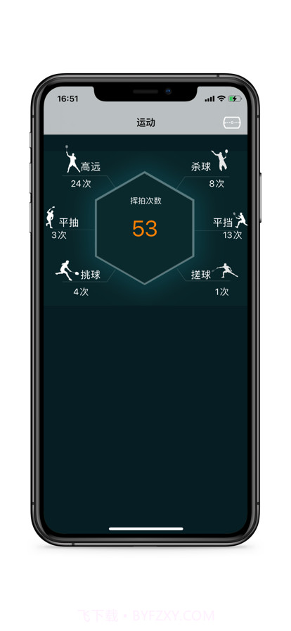 羽球传感器截图1 羽球传感器截图1