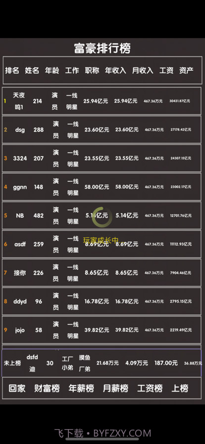 打工人模拟器截图2 打工人模拟器截图2