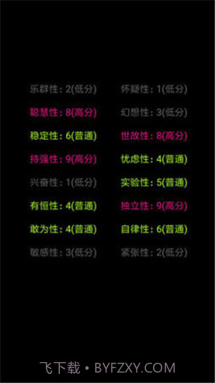 你了解自己吗手游截图1