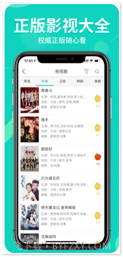 360影视大全截图4 360影视大全截图4