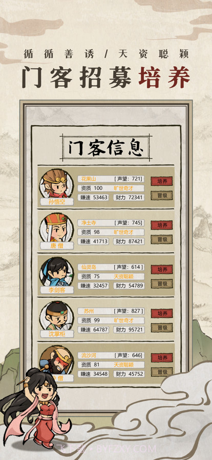 古代酒楼模拟器截图3