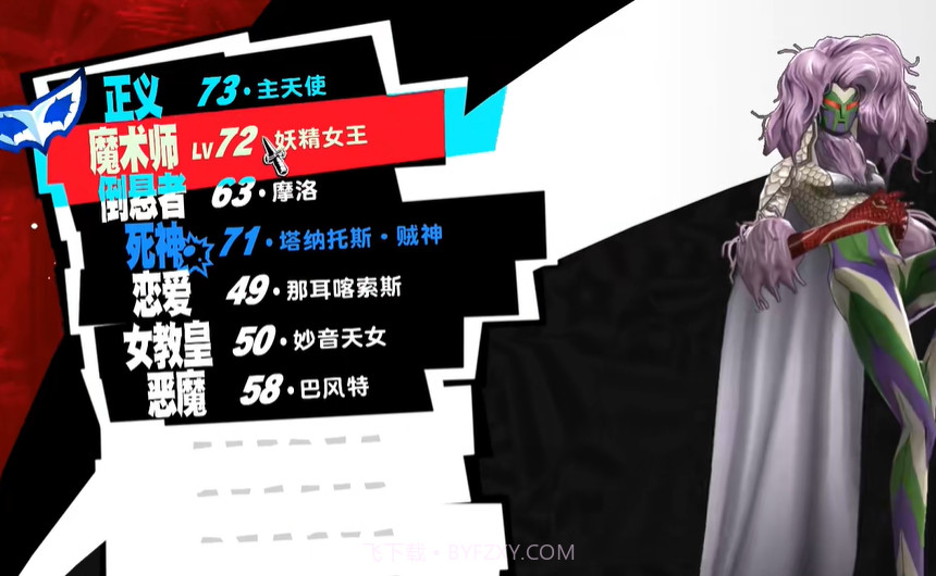 女神异闻录夜幕魅影日服截图1