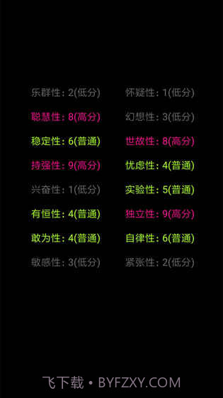 你了解自己吗APP截图4