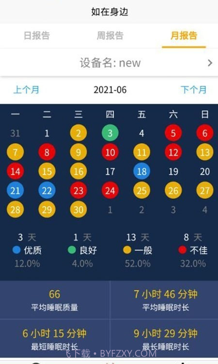 如在身边截图3 如在身边截图3
