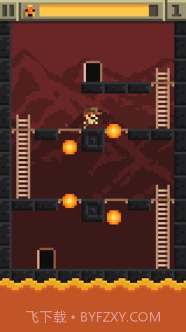 遗迹逃亡 Relic Rush截图2