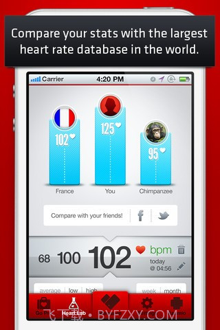 摄像头测心率 Cardio Buddy截图4