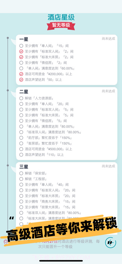 模拟经营大酒店截图6