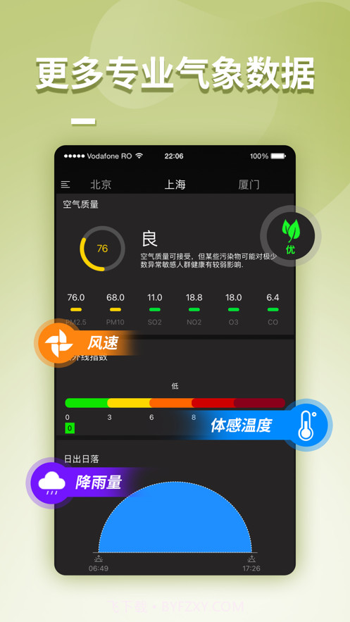 超本地天气截图3 超本地天气截图3
