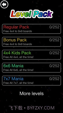 数字连接 Connect-All截图5