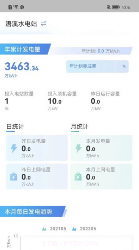 运管一体化截图2 运管一体化截图2