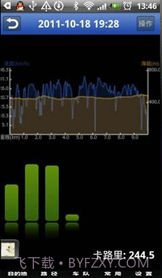 咕咚跑步截图2 咕咚跑步截图2