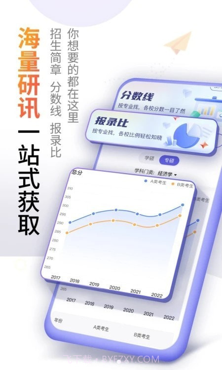 爱考研截图2