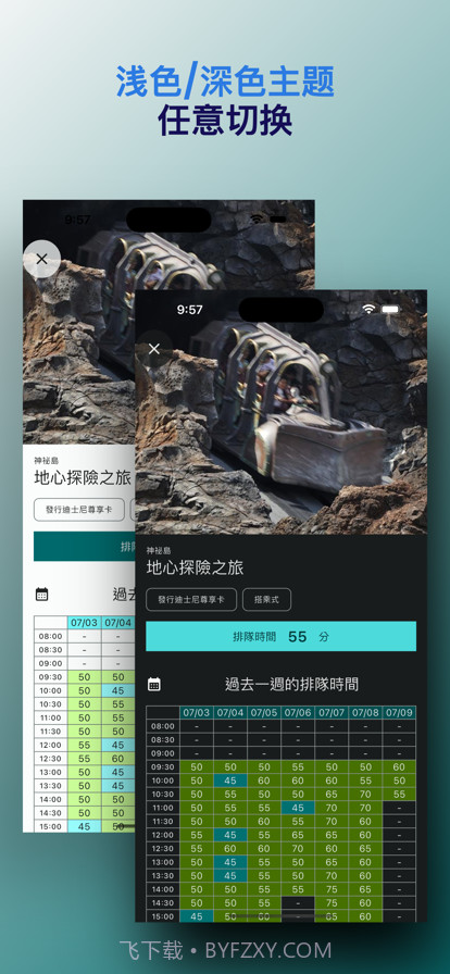 TDS排队攻略截图5