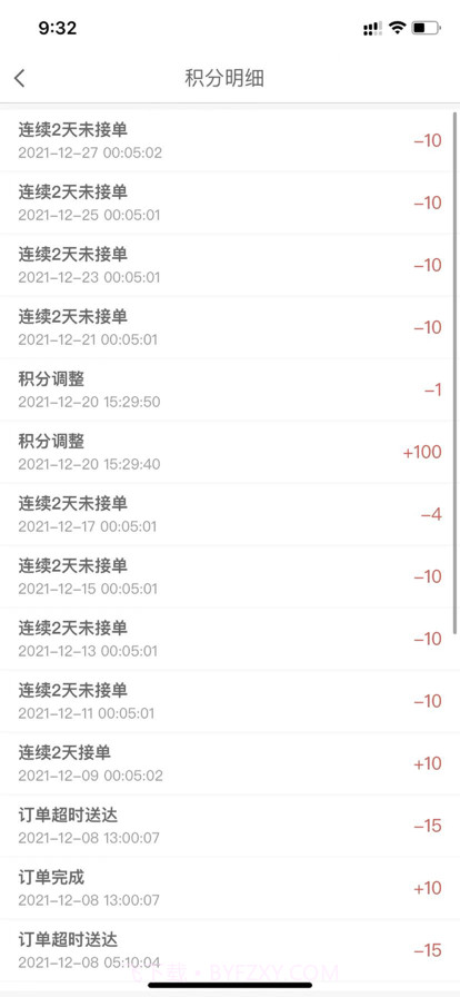 DD顾送骑手截图6