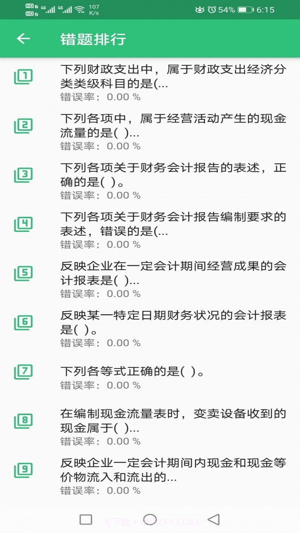 初级经济师财政税收专业截图2
