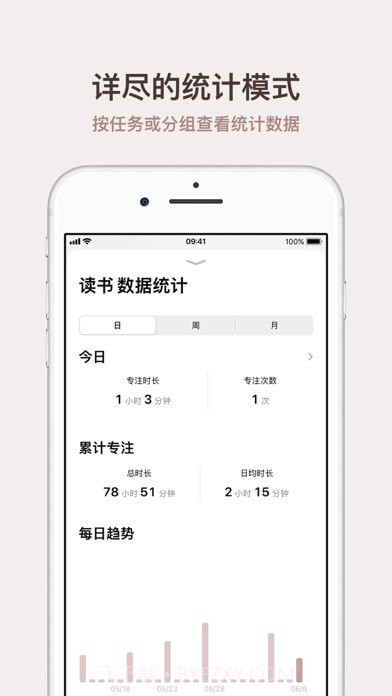Thiro计时器截图7