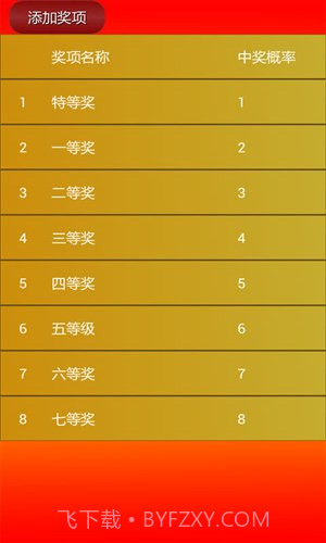 幸运抽奖系统截图1