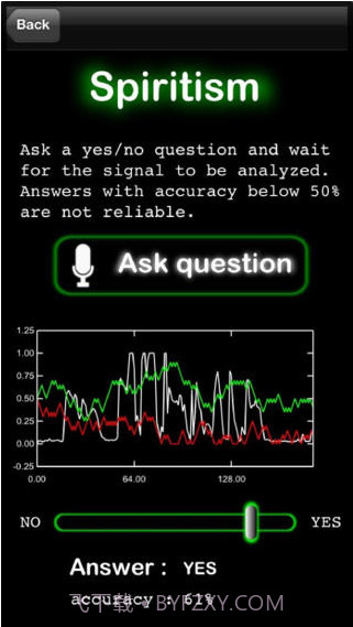 鬼魂探索器 Ghost Observer截图2 鬼魂探索器 Ghost Observer截图2