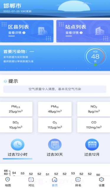 邯郸市空气质量截图1 邯郸市空气质量截图1